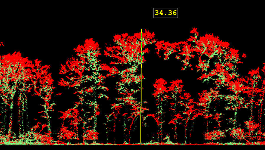 Latest company case about UAV LiDAR Scanning System Geosun GS-260P Application for Forestry