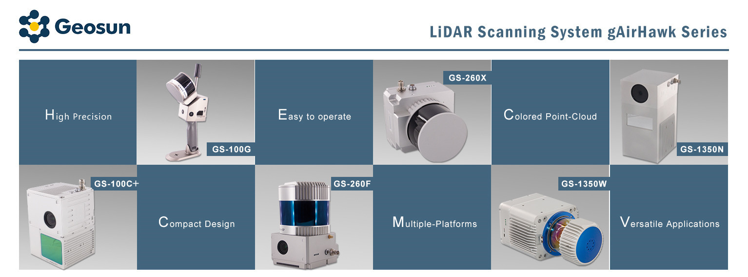 LiDAR Scanning System
